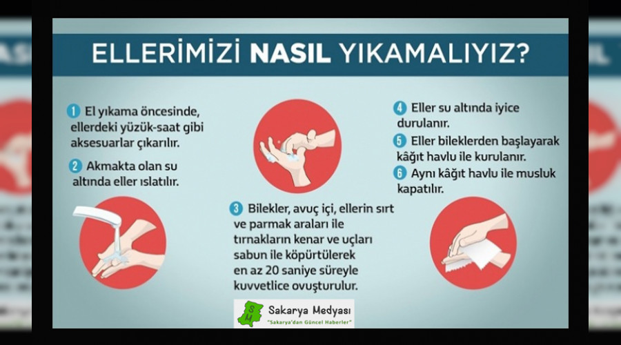 ELLERMZ NE ZAMAN VE NASIL YIKAMALIYIZ?..