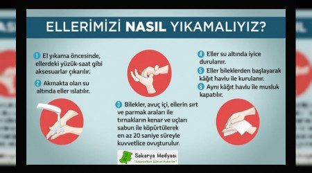 ELLERMZ NE ZAMAN VE NASIL YIKAMALIYIZ?..