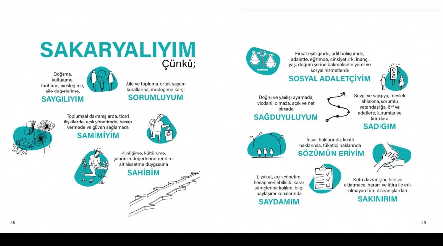 Vatandaş Katılımında En İyi Uygulama yarışmasına Sakarya Kent Etiği Bildirgesi projesi ile katılıyoruz