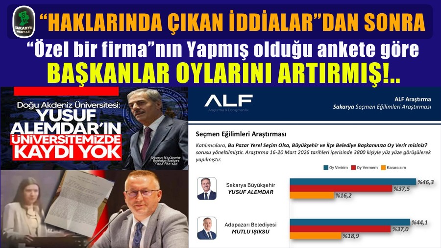 ANKET M�? ALGI OPERASYONU! MU?