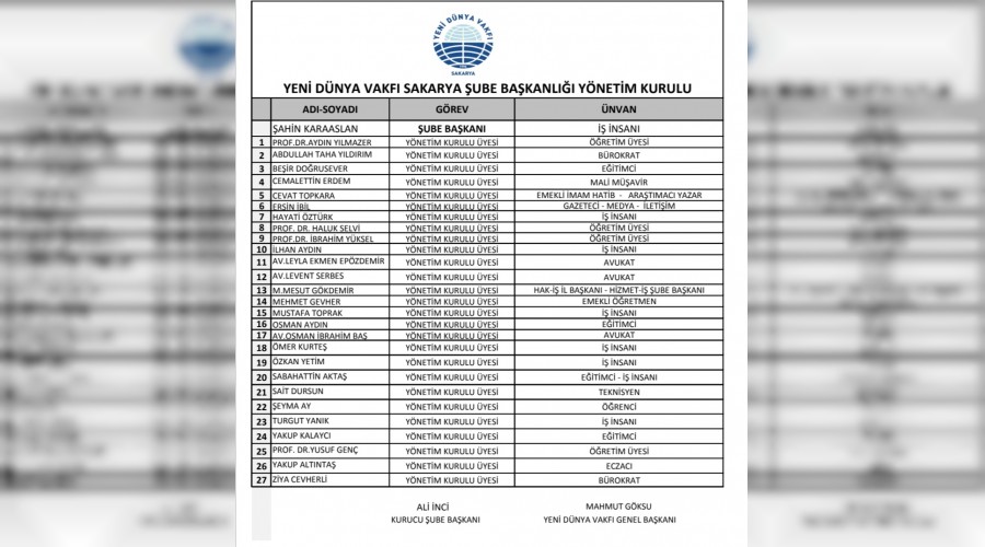 YDV Sakarya çalışmalara başladı