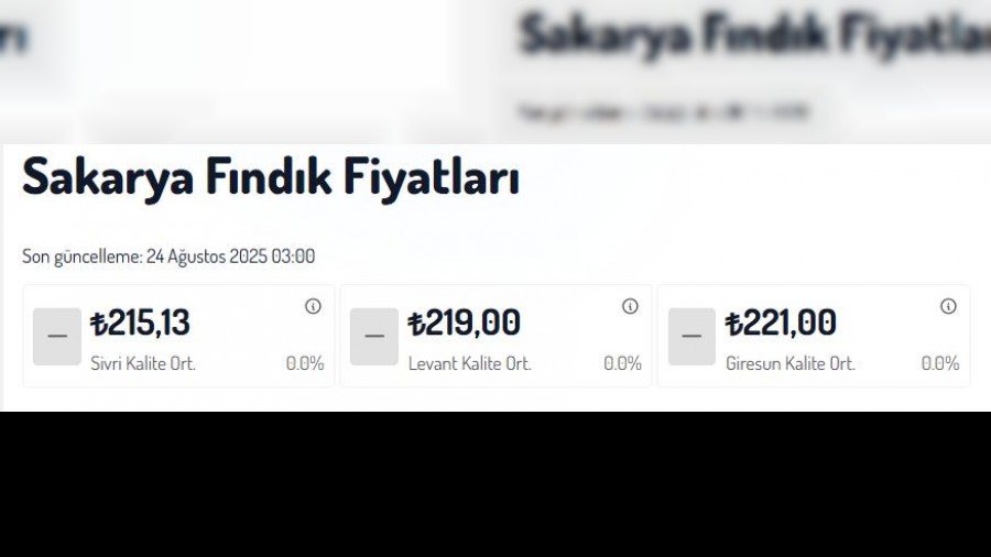 FINDIK SERPEST PYASADA 245-300 T YE ALICI BULUYOR