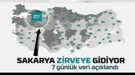 Arta devam!