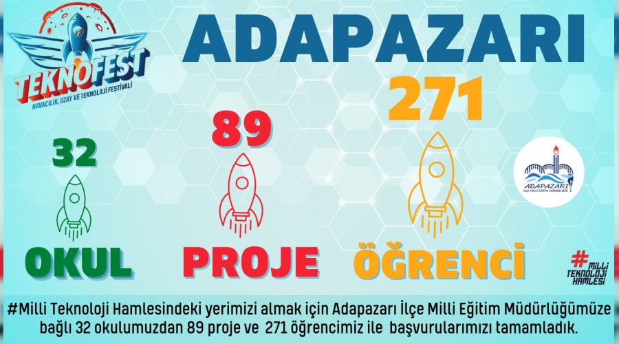 ADAPAZARI MEM TEKNOFEST BAVURULARI TAMAMLANDI