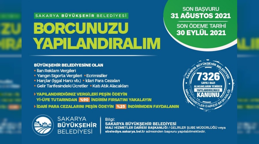 Bykehirde yaplandrma bavurular balad