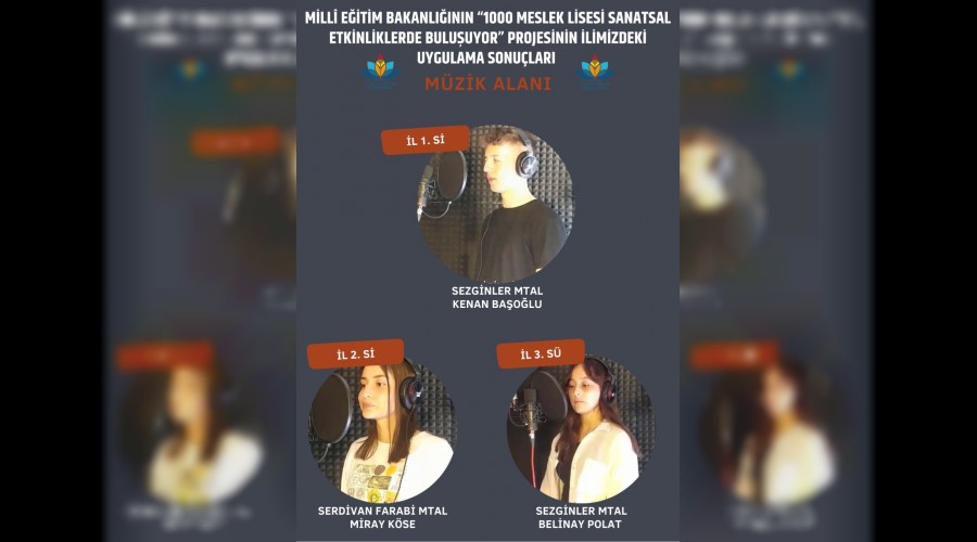Meslek Liseliler Müzik ve Resim Alanında Yarıştı.
